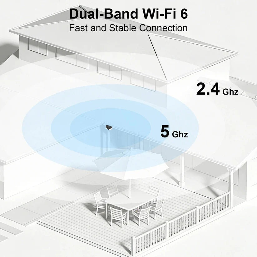 Wireless Solar-Powered Security Camera with Floodlight & PIR Motion Detection - Outdoor Surveillance Solution
