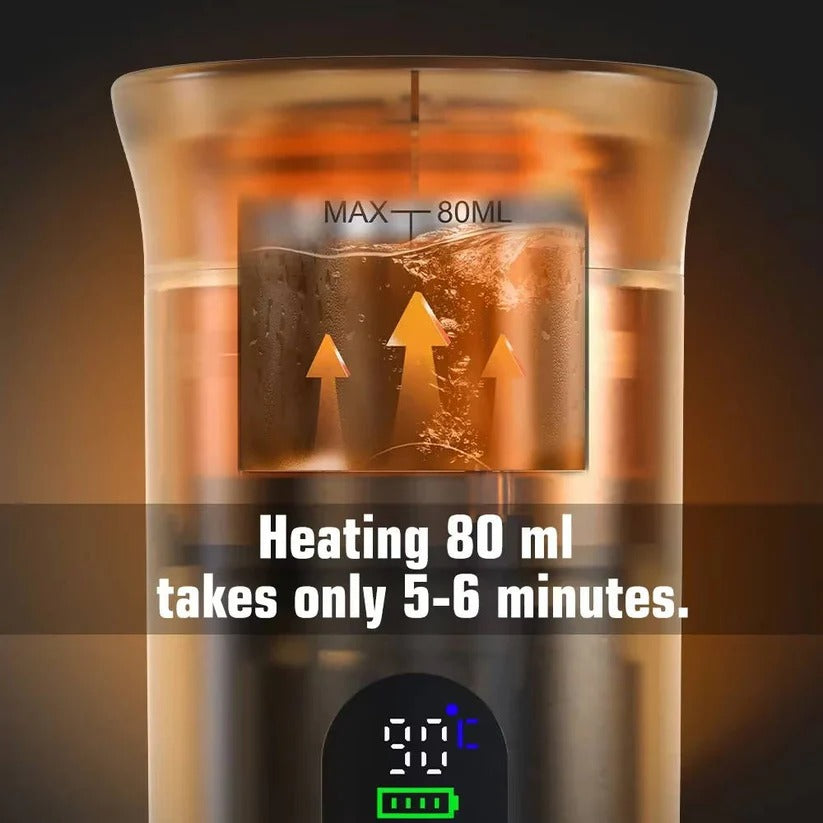 Portable 20 Bar Espresso Machine - Versatile for Capsule & Ground Coffee - Compact & Travel-Friendly