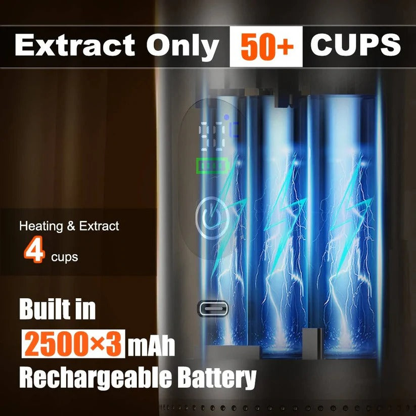 Portable 20 Bar Espresso Machine - Versatile for Capsule & Ground Coffee - Compact & Travel-Friendly