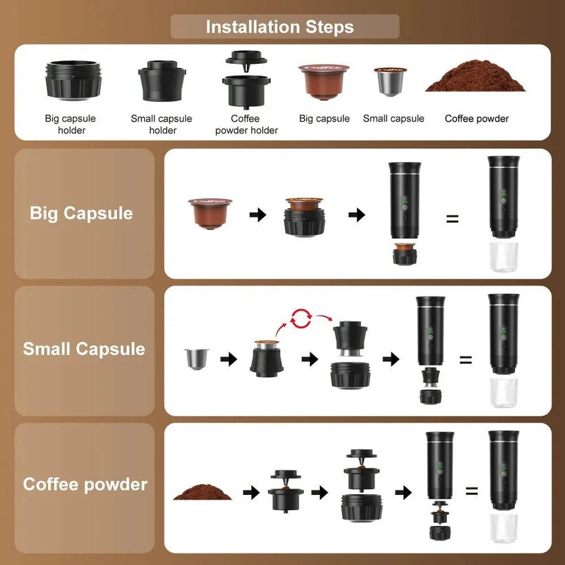 Portable 20 Bar Espresso Machine - Versatile for Capsule & Ground Coffee - Compact & Travel-Friendly