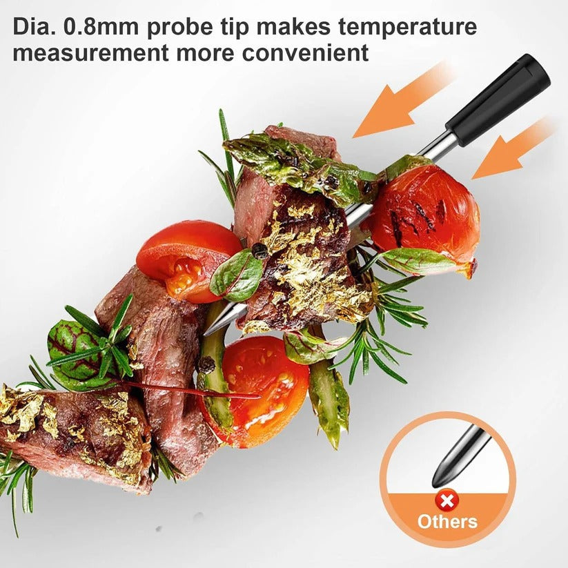 Bluetooth 5.2 Wireless Meat Thermometer with App Control - Perfect for BBQ & Grilling - Accurate Temperature Monitoring & Alerts