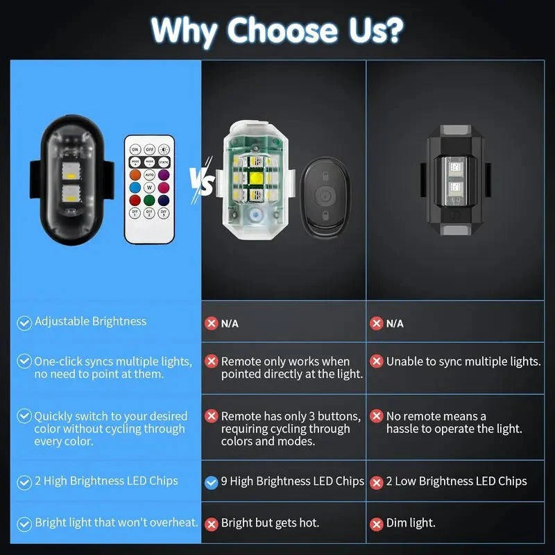 Rechargeable RGB LED Strobe Light with Remote Control - Color Changing Effects for Parties & Events