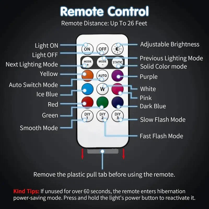 Rechargeable RGB LED Strobe Light with Remote Control - Color Changing Effects for Parties & Events