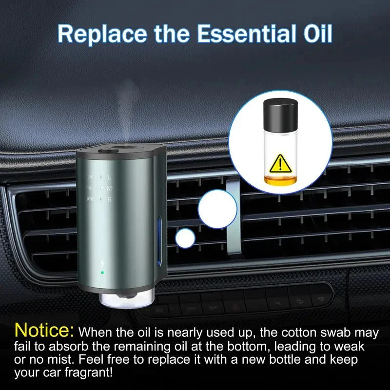 Waterless Car Aromatherapy Diffuser - Adjustable Fragrance Intensity + 3 Refill Bottles for Long-Lasting Freshness