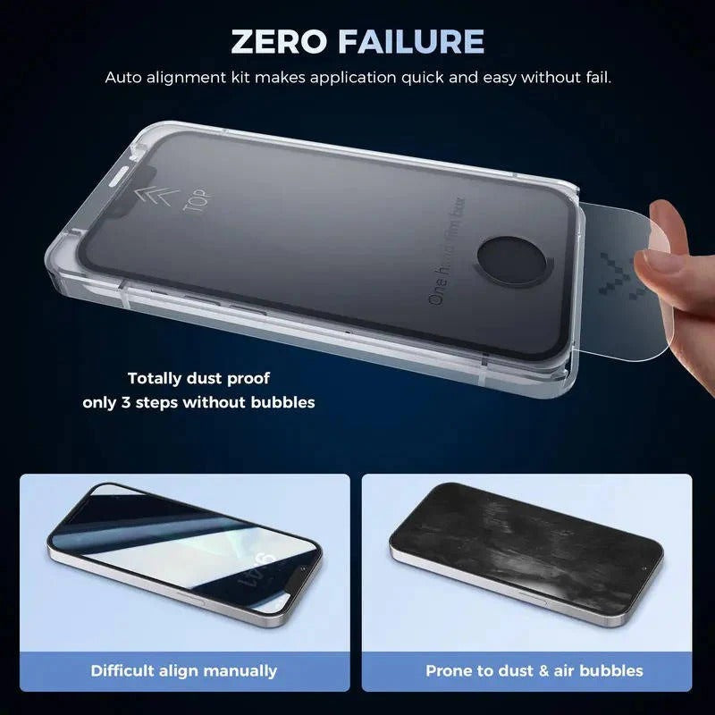 Dual Pack Anti-Spy Tempered Glass Screen Protector for All iPhone Models - Privacy Protection & Scratch Resistance