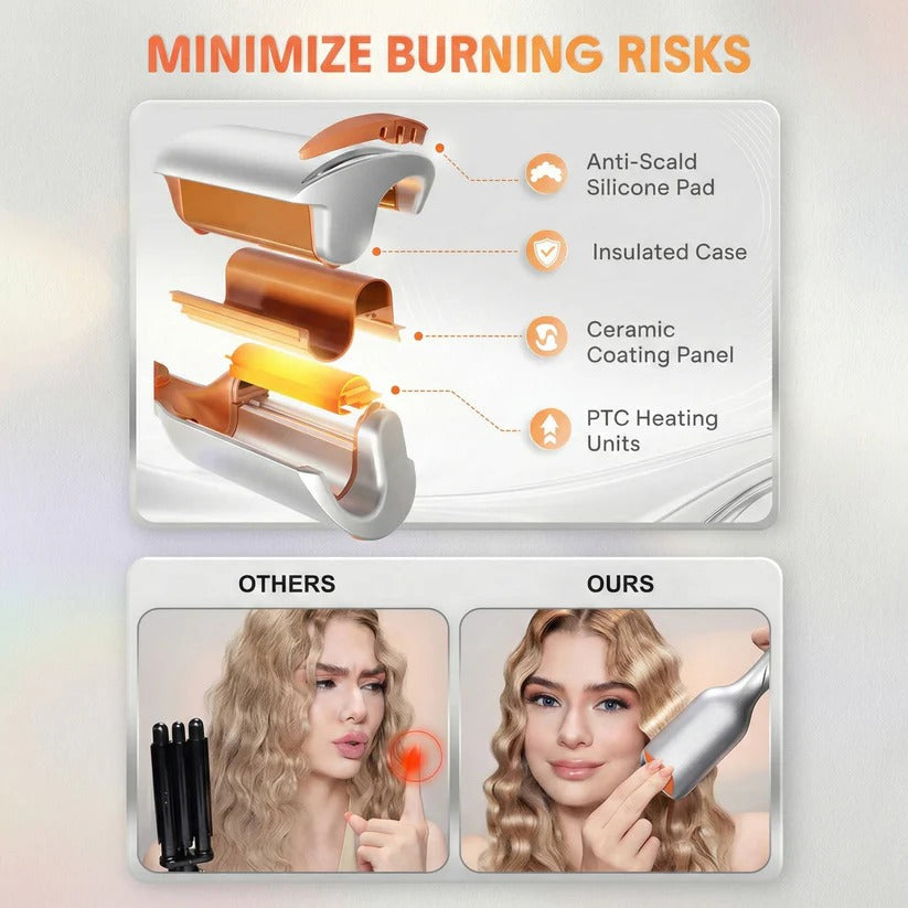 25mm Dual Barrel Hair Waver with 5 Adjustable Heat Settings - Create Effortless Waves & Curls