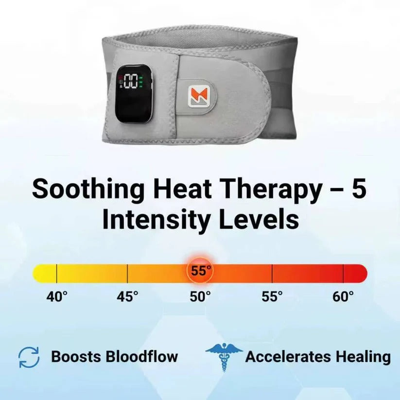 Adjustable Lumbar Support Back Brace for Lower Back Pain Relief - Ergonomic Design for Comfort & Stability