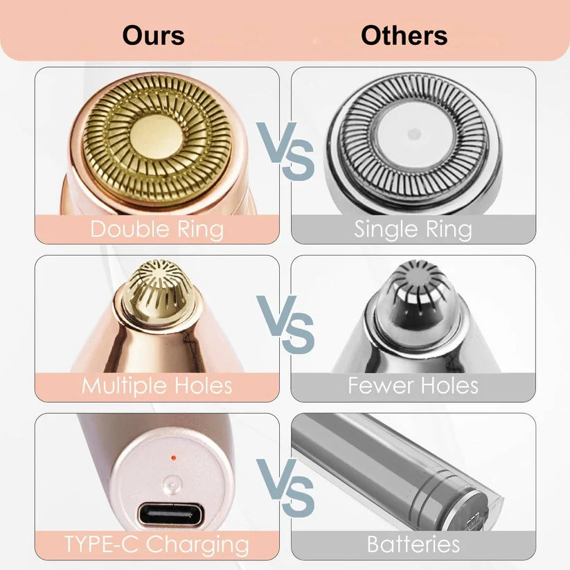Women's LED Facial Hair Epilator & Eyebrow Shaver – Painless Hair Removal Tool for Smooth Skin