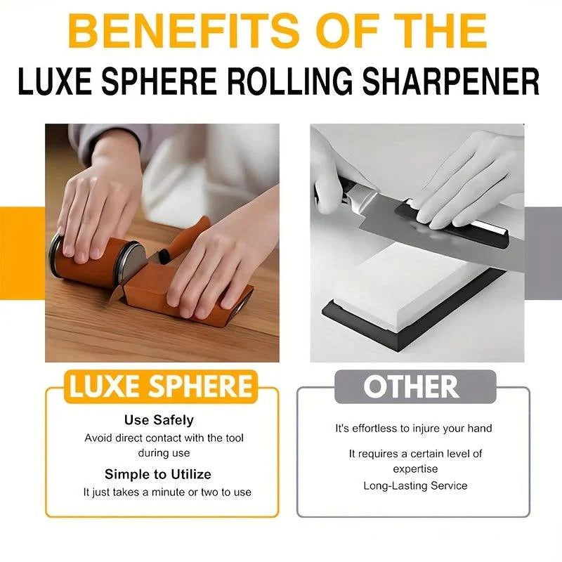Dual Angle Diamond Knife Sharpening Stone Set - 15° & 20° Magnetic Holder for Precision Sharpening