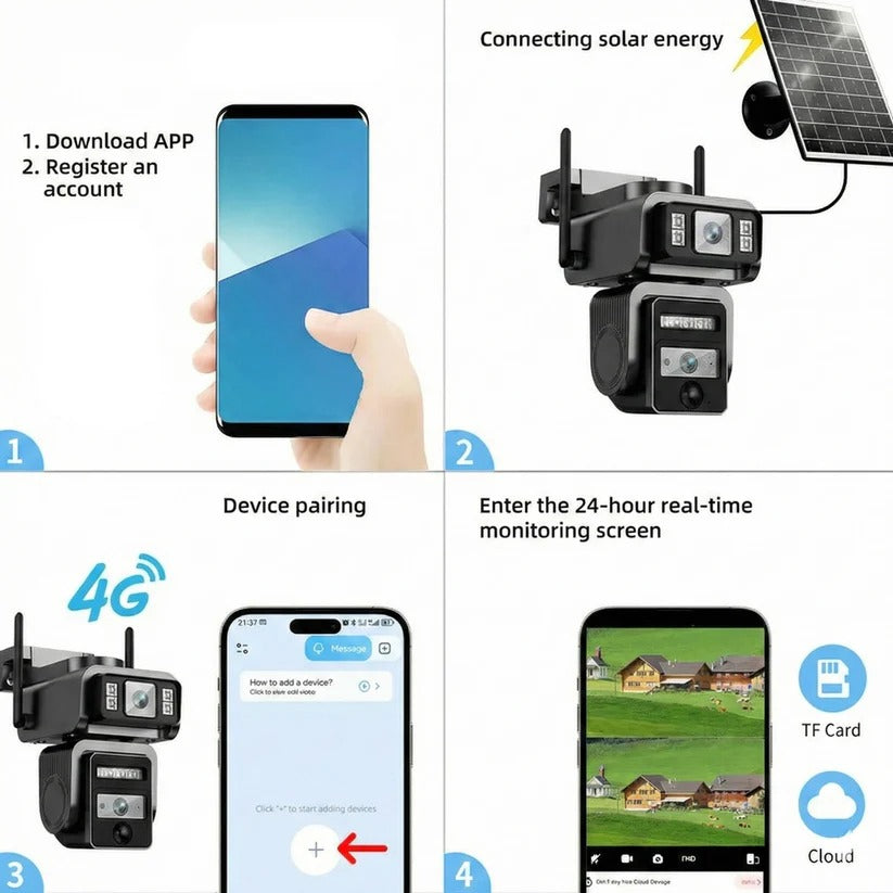 Solar-Powered Wireless Security Camera with Auto Tracking, Dual Lens, Two-Way Audio & Night Vision - Smart Home Surveillance Solution
