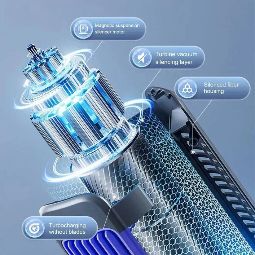 3-Speed Portable Desktop Air Cooler Fan - 2000mAh Battery, Wall Mountable, Ideal for Home & Office Use