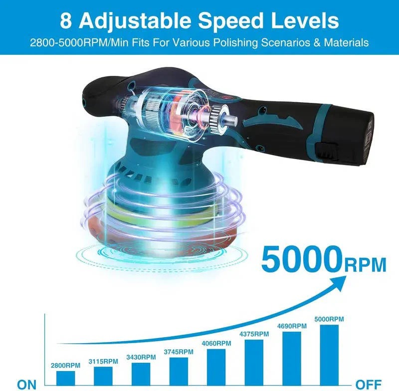 6-Inch Cordless Dual Action Car Polisher - 6 Variable Speeds, 9mm Orbit for Professional Finish