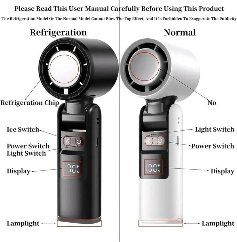 3-in-1 Rechargeable Handheld Fan with Flashlight & LED Battery Indicator - Portable Cooling Solution