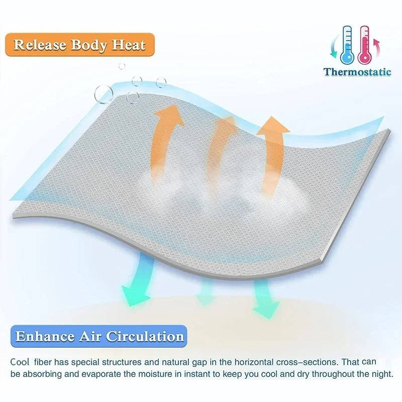Ultra-Lightweight Summer Cooling Blanket - Breathable Ice Silk Fabric for Maximum Comfort