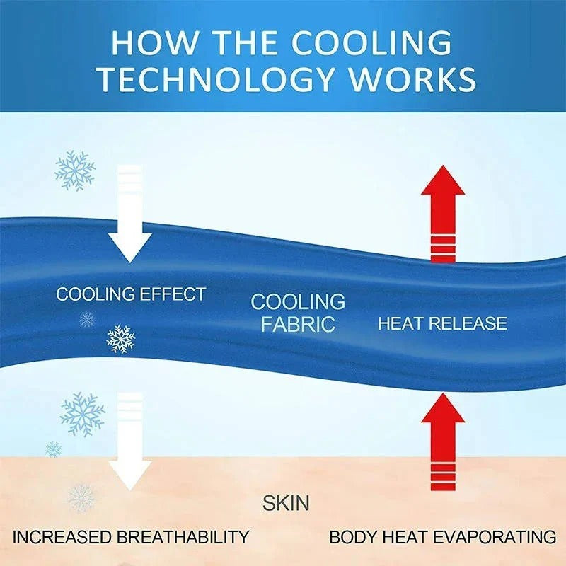 Ultra-Lightweight Summer Cooling Blanket - Breathable Ice Silk Fabric for Maximum Comfort