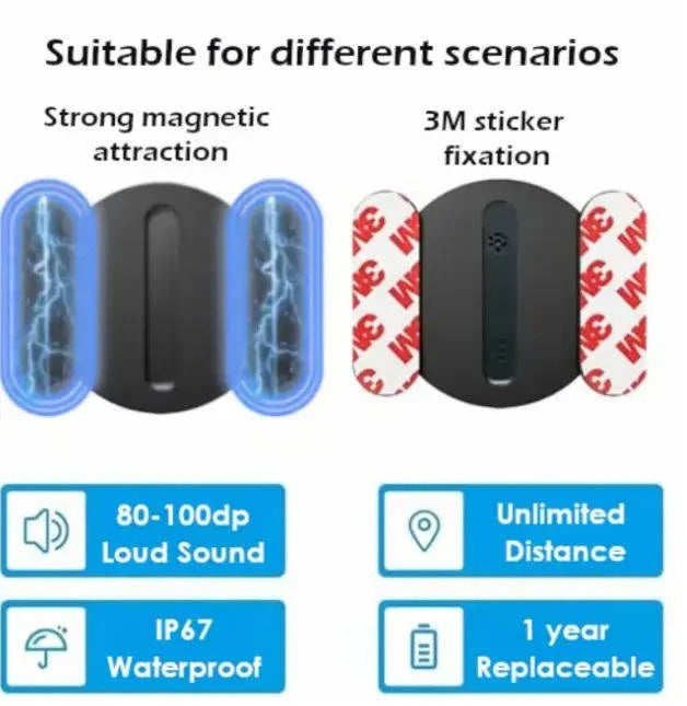 Magnetic Vehicle GPS Tracker with Real-Time App Tracking - Secure & Discreet Location Monitoring