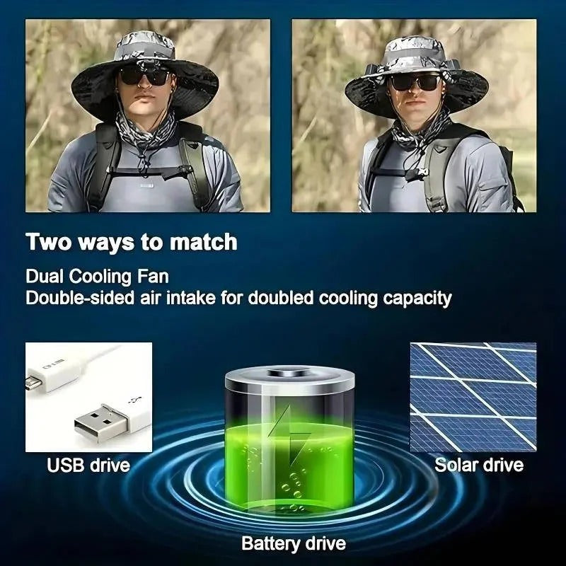 Ventilated Sun Hat with Dual Solar Fans for Ultimate Outdoor Comfort - Unisex Design for Men & Women