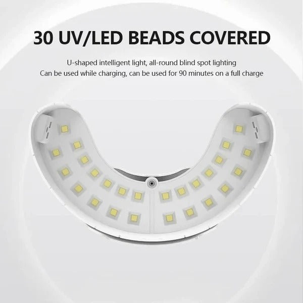Portable Nail Care Light Device for Fingernails & Toenails - UV LED Nail Dryer for Home & Travel