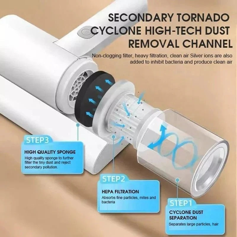 Cordless Handheld Bed Vacuum Cleaner with UV Light Sanitization – Powerful, Lightweight & Portable for All Bedding Types