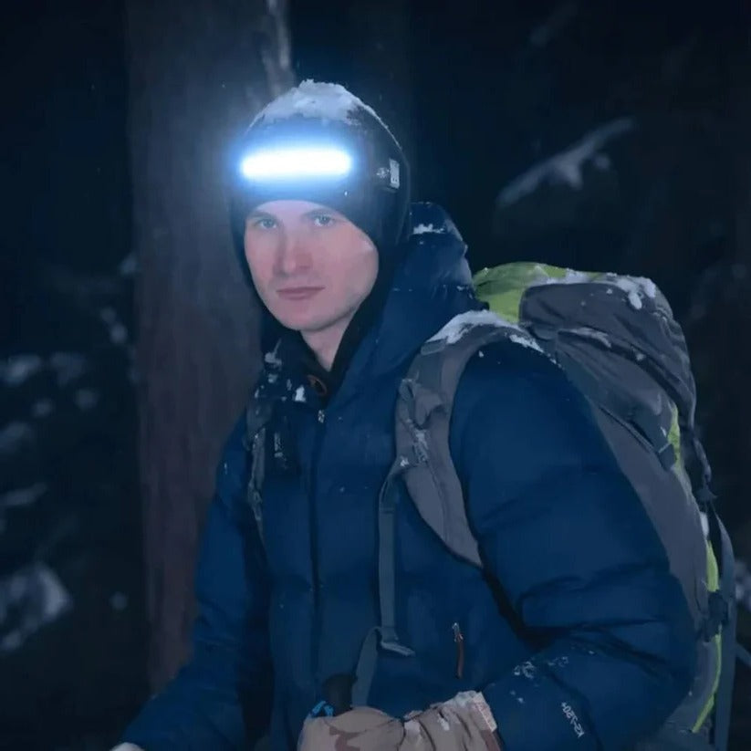 Rechargeable Motion Sensor Head Torch - Adjustable Beam, High Lumen Output, Perfect for Outdoor Adventures