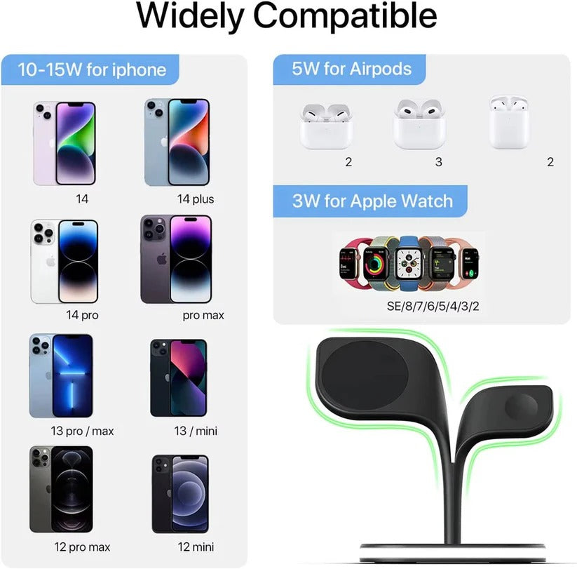 3-in-1 Multi-Device MagSafe Charging Pad for iPhone, AirPods, and Apple Watch - Fast Wireless Charging Station