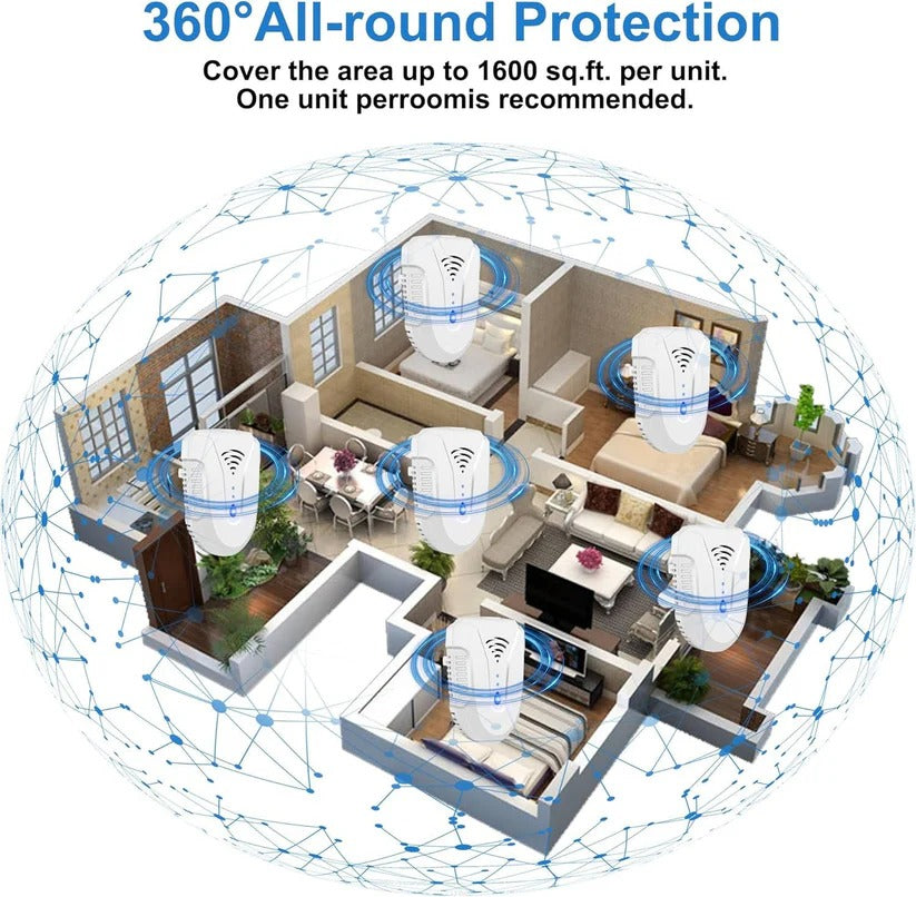 6-Pack Ultrasonic Pest Repeller - Effective Plug-In Device for Mice, Rats, Roaches & Insects - Safe & Eco-Friendly Solution