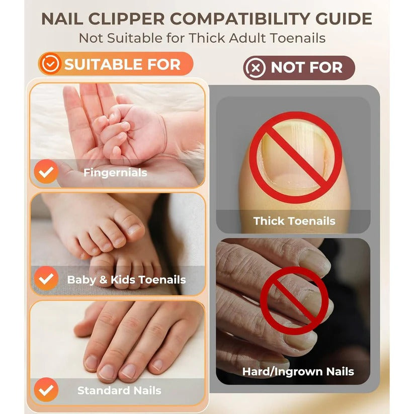 Rechargeable Nail Trimmer with LED Light - 3 Adjustable Speed Settings for Safe and Easy Grooming