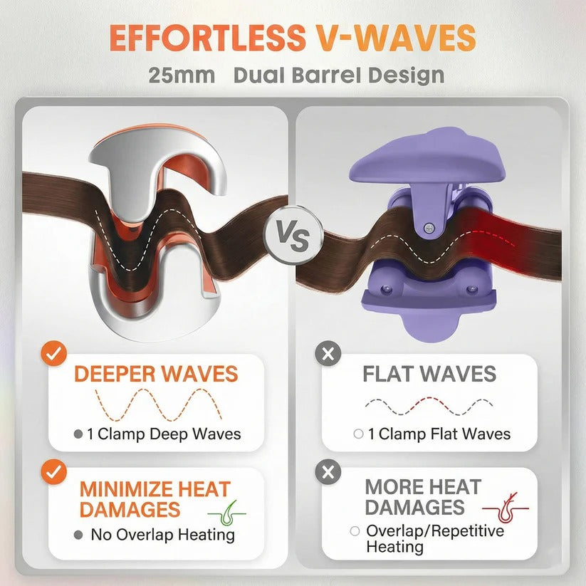 25mm Dual Barrel Hair Waver with 5 Adjustable Heat Settings - Create Effortless Waves & Curls