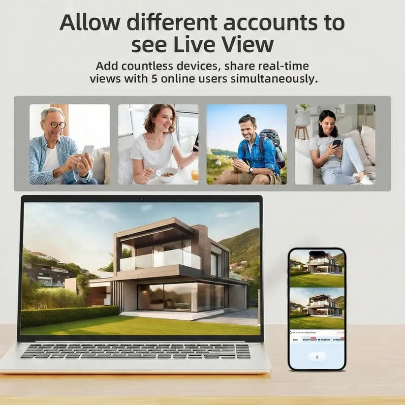 Solar-Powered Wireless Security Camera with Auto Tracking, Dual Lens, Two-Way Audio & Night Vision - Smart Home Surveillance Solution