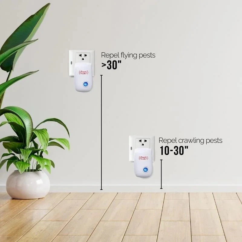 Ultrasonic Pest Repeller for Indoor Use - Easy Single Button Operation, Effective Home Pest Control