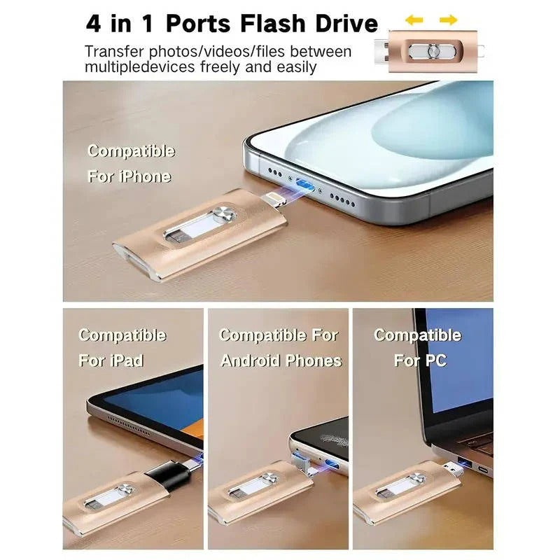 Multi-Device USB Flash Drive for Phone Photo Backup - High-Speed Storage Solution