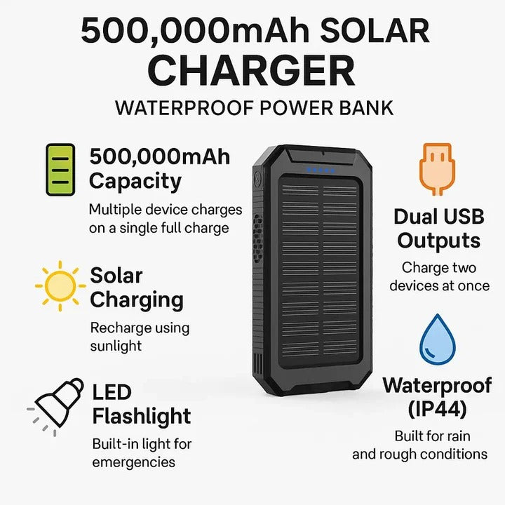 Waterproof Solar Power Bank Charger - Portable, Eco-Friendly, Fast Charging for Outdoor Adventures