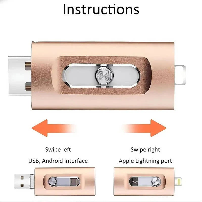 Multi-Device USB Flash Drive for Phone Photo Backup - High-Speed Storage Solution