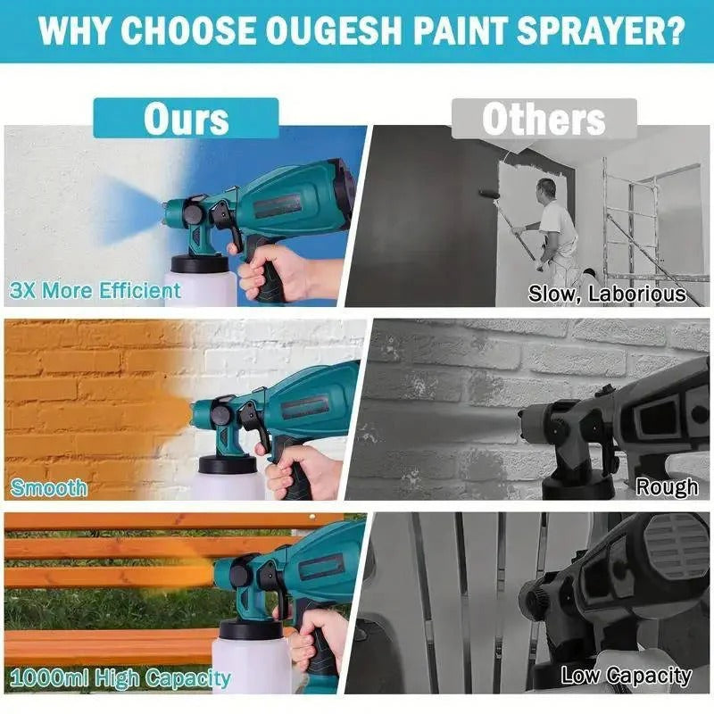 Versatile Battery-Powered Paint Sprayer with 3 Interchangeable Nozzles & Multiple Spray Modes for Precision Painting