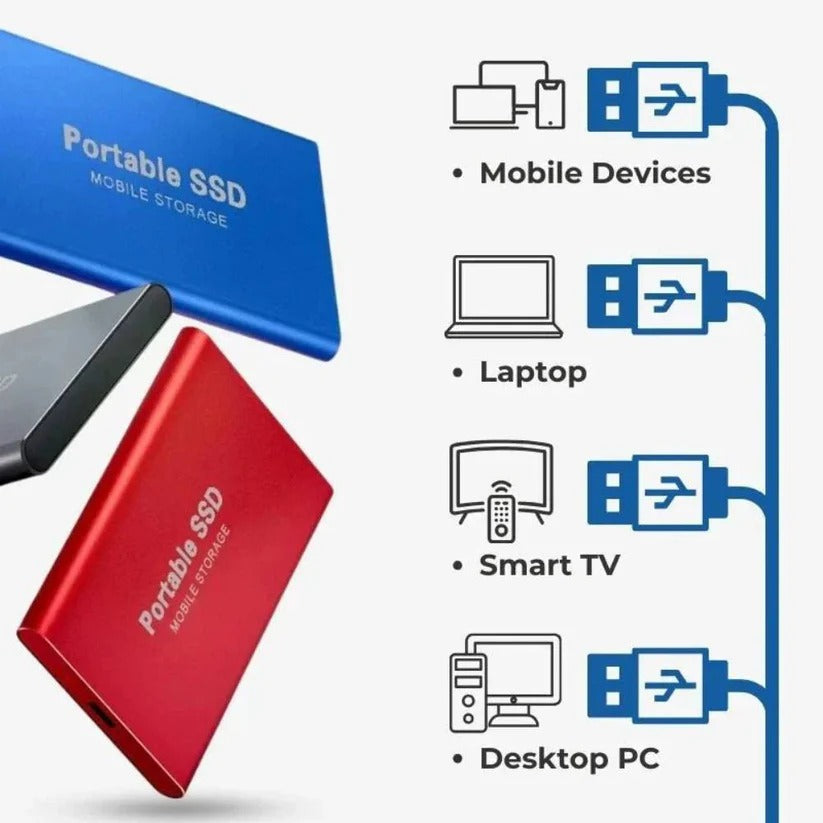 High-Speed Portable External SSD with USB 3.2 - Fast Storage Solution for Photos, Videos & Files