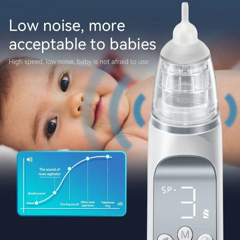 Rechargeable Electric Baby Nasal Aspirator - 3 Suction Modes & Soothing Music for Easy Congestion Relief