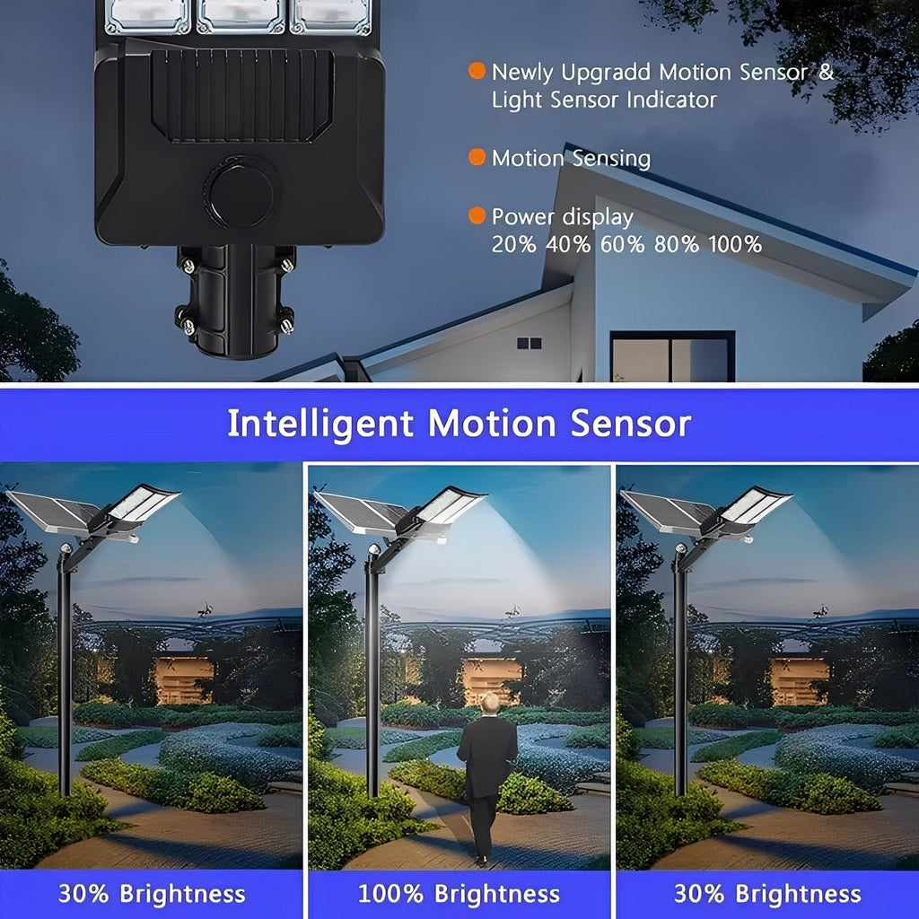 High-Efficiency Solar Powered LED Flood Light with Motion Sensor & Dual Solar Panels - Bright Outdoor Security Lighting