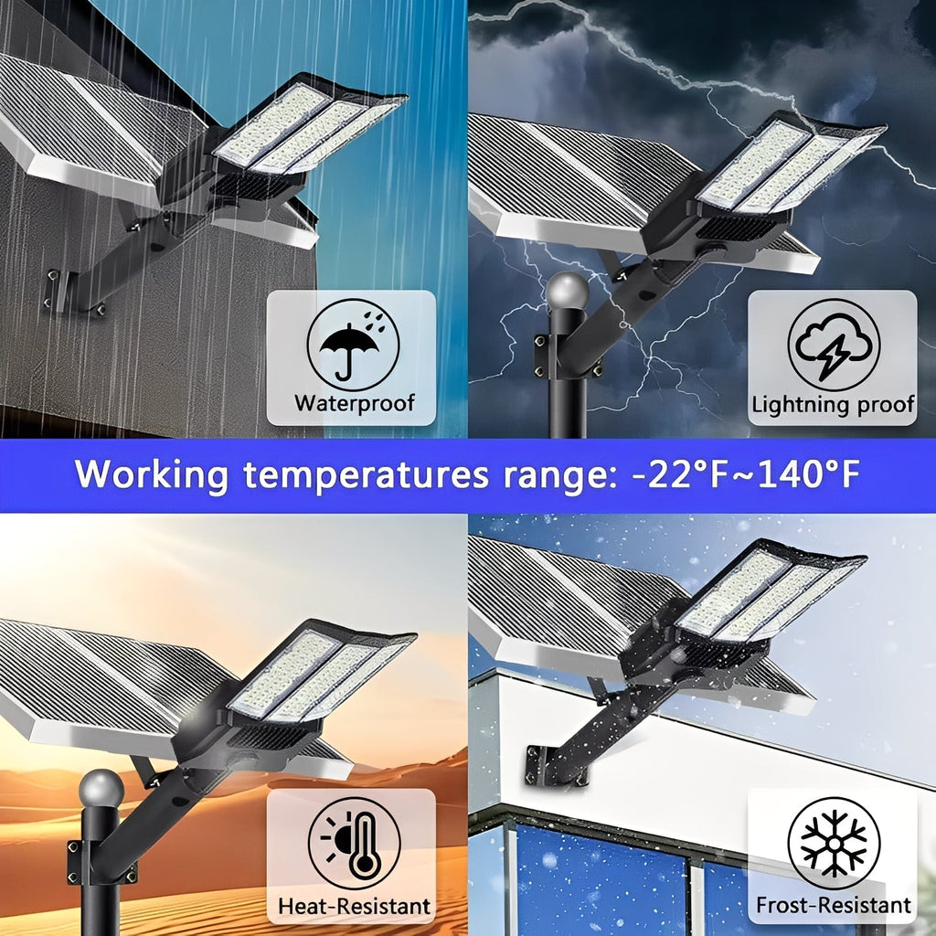 High-Efficiency Solar Powered LED Flood Light with Motion Sensor & Dual Solar Panels - Bright Outdoor Security Lighting