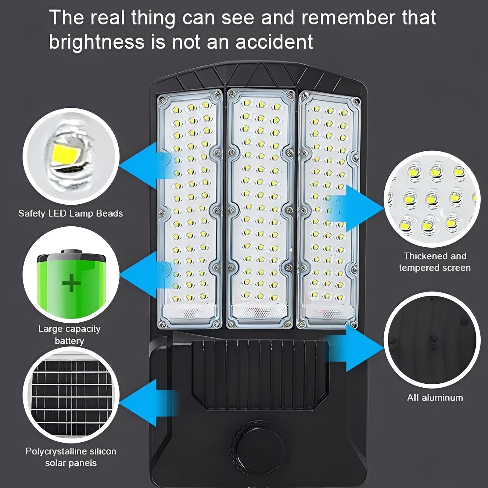 High-Efficiency Solar Powered LED Flood Light with Motion Sensor & Dual Solar Panels - Bright Outdoor Security Lighting
