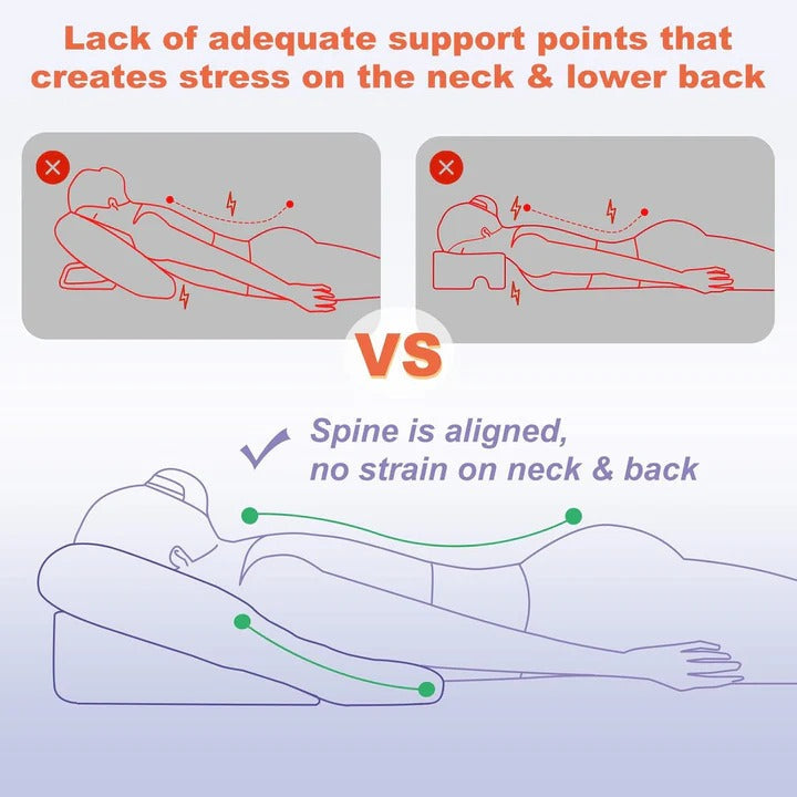 Face Down Recovery Pillow with Cavity Opening - Comfortable Support for Post-Surgery Recovery and Facial Treatments