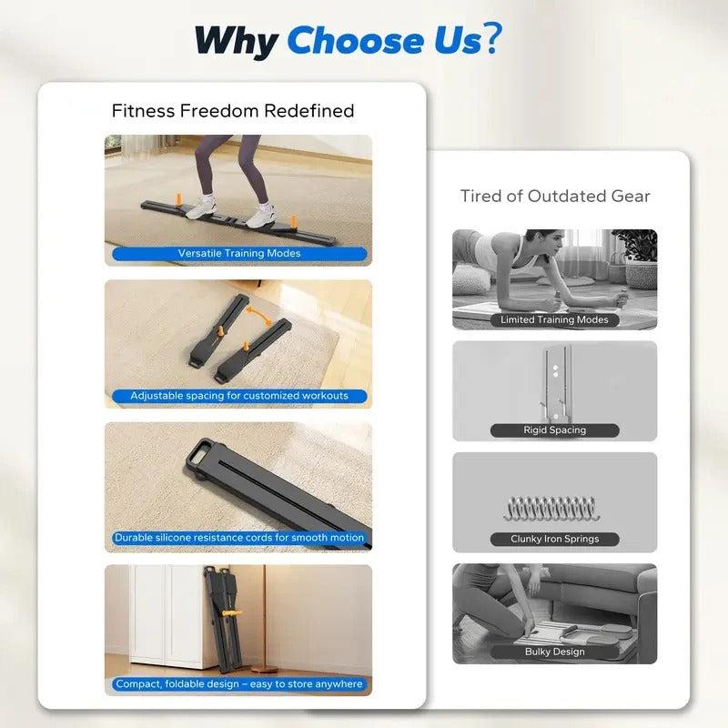 Core Training Board Set with Ab Roller, Resistance Bands, and Knee Mat - Ultimate Home Workout Equipment for Strength and Stability