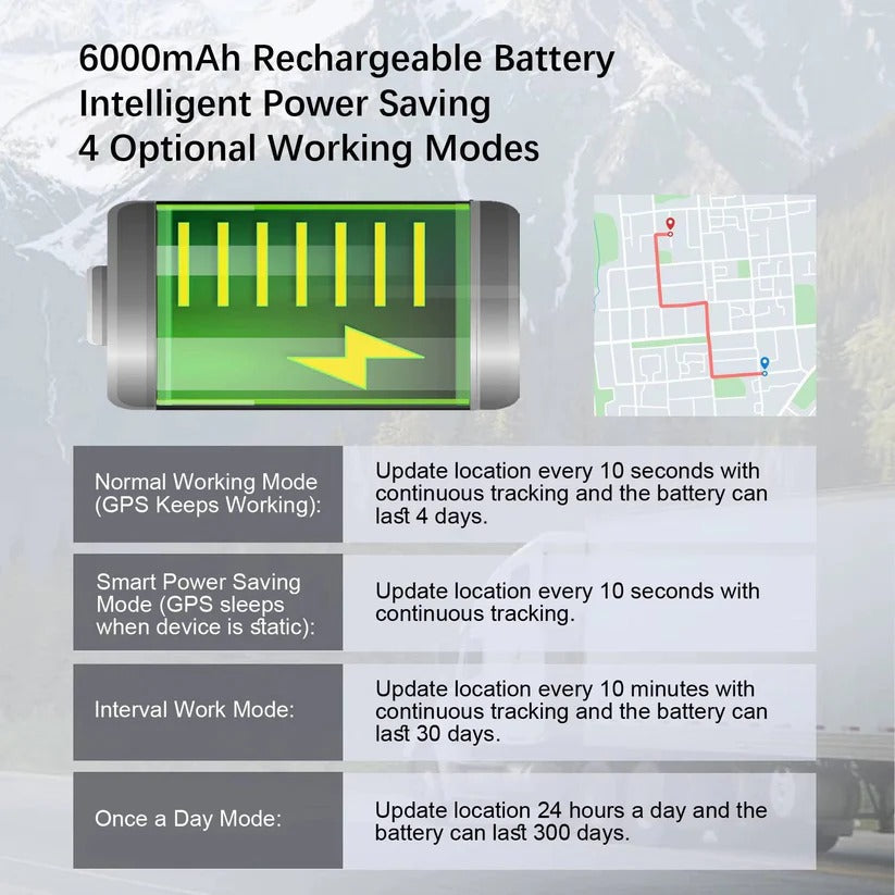 Real-Time Wireless GPS Vehicle Tracker with IoT SIM, Geo-Fencing, and Instant Alerts - Perfect for Fleet Management & Personal Security