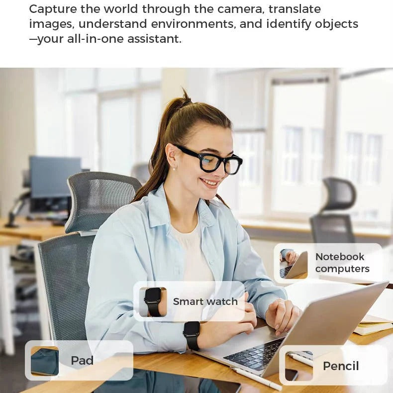 Smart Glasses with Integrated Video Camera & Bluetooth Audio - Stylish Wearable Tech for Hands-Free Recording & Streaming