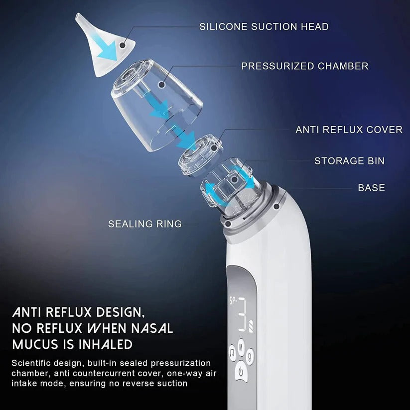 Rechargeable Electric Baby Nasal Aspirator - 3 Suction Modes & Soothing Music for Easy Congestion Relief