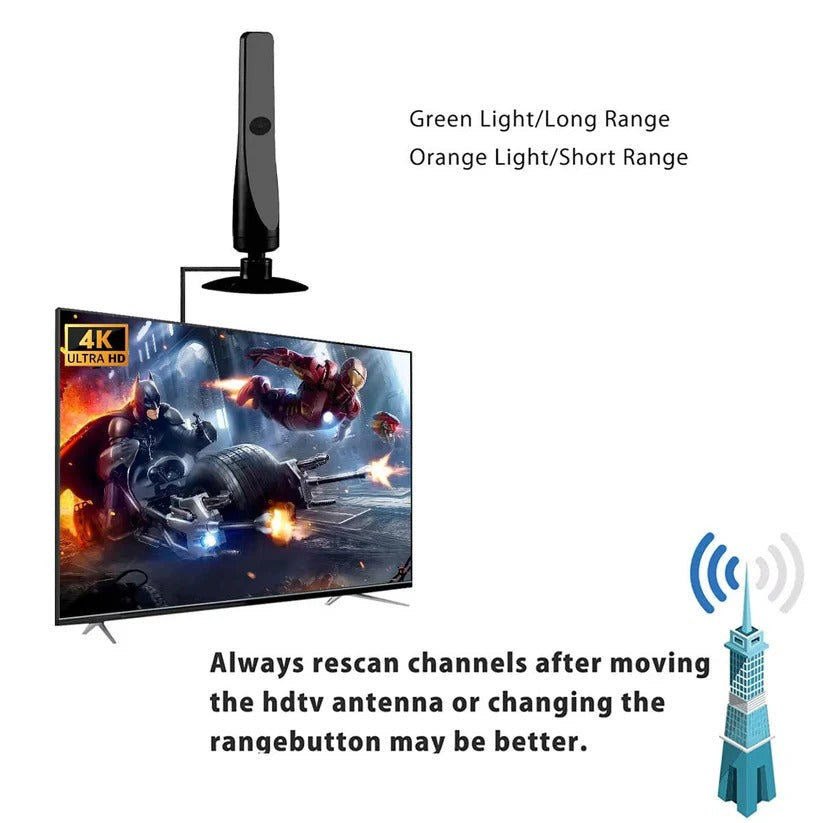 High-Performance Amplified Indoor Digital TV Antenna - Superior Local Channel Reception