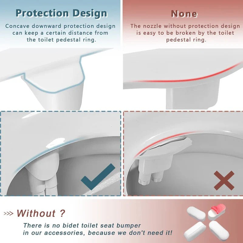 Dual Nozzle Bidet Toilet Attachment - Rear & Gentle Wash for Ultimate Comfort & Hygiene