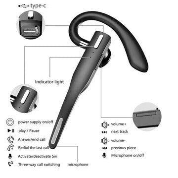 Bluetooth 5.1 Trucker Headset - Dual Microphone Noise Cancelling Technology for Clear Communication