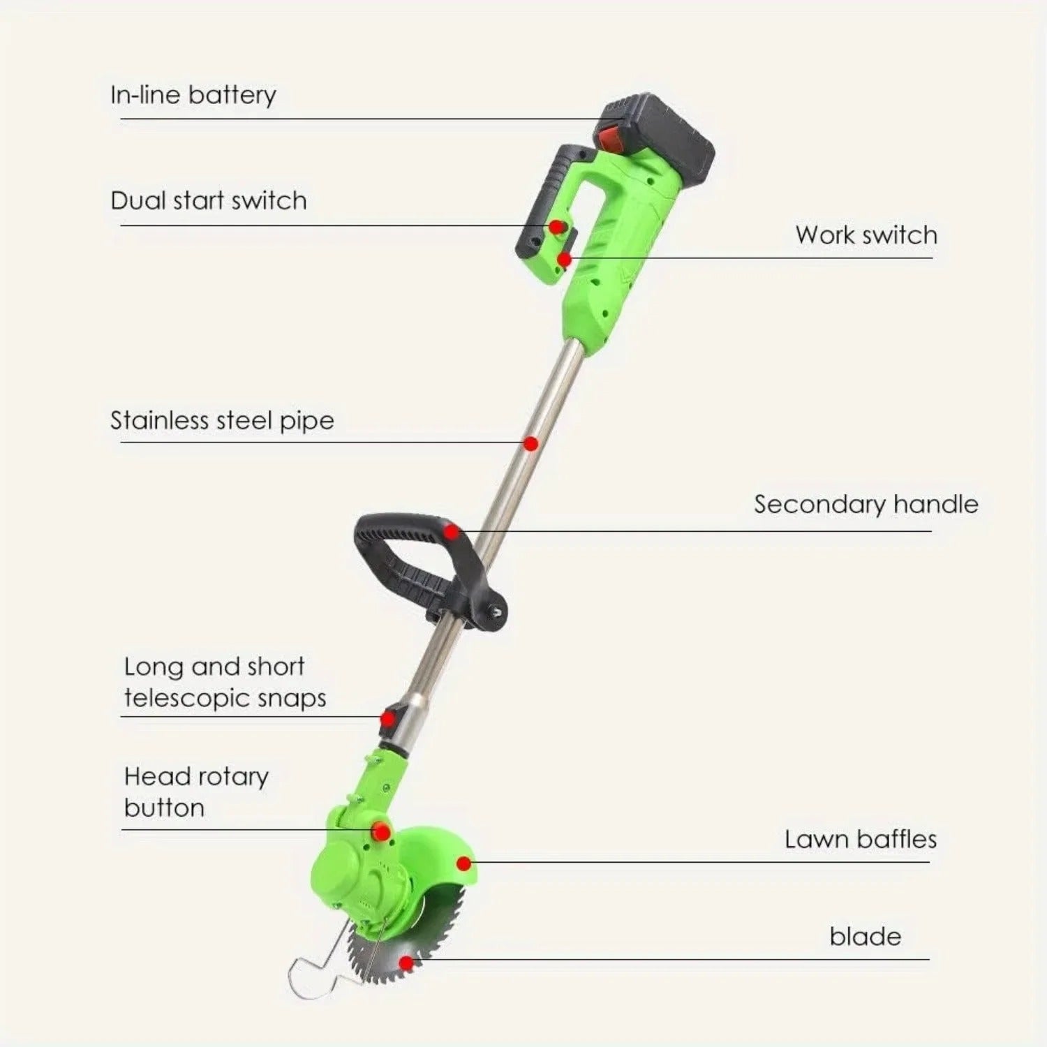 Cordless Adjustable Grass Trimmer with Dual 24V Batteries - Lightweight & Powerful for Effortless Lawn Care