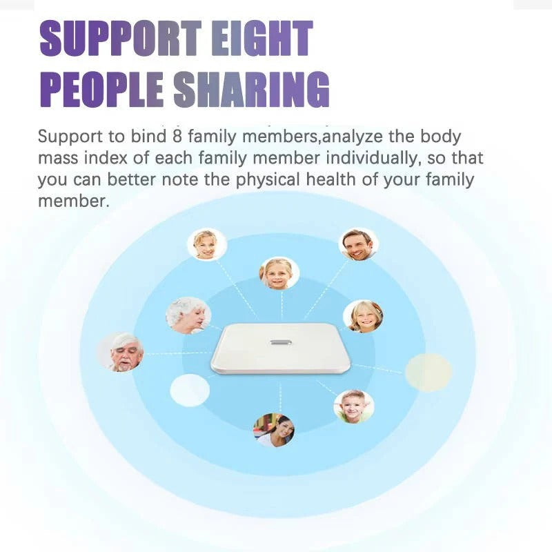 Smart Wireless BMI & Body Composition Scale - Bluetooth Sync for Accurate Health Tracking