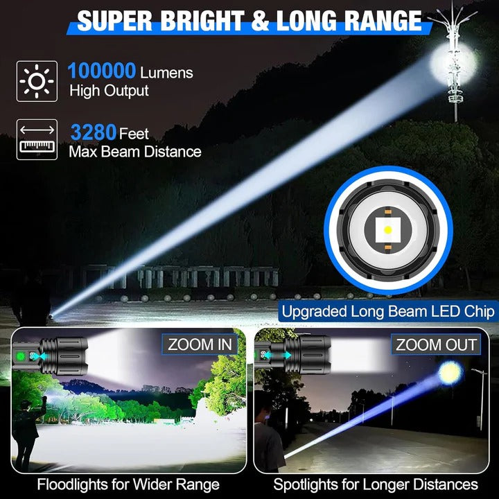 Adjustable Focus LED Flashlight for Outdoor Adventures - Bright, Durable, and Portable